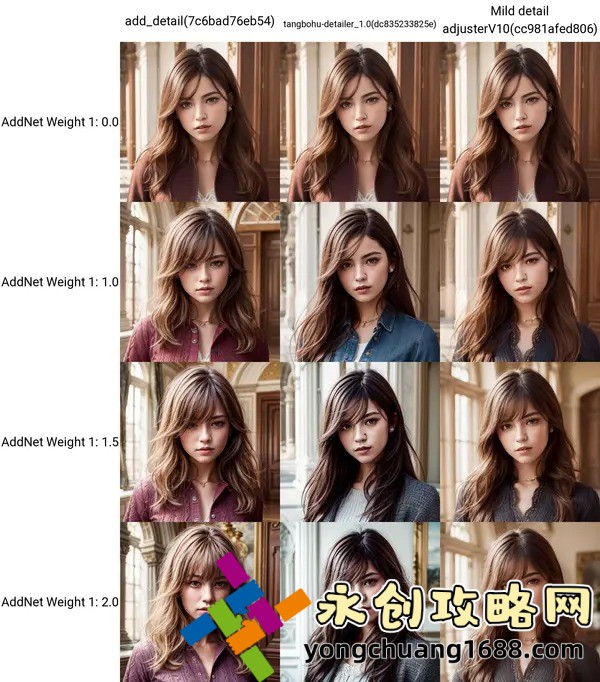 瘋狂廚房雙人模式玩法視頻教程——與朋友一同開啟廚房挑戰(zhàn)之旅！