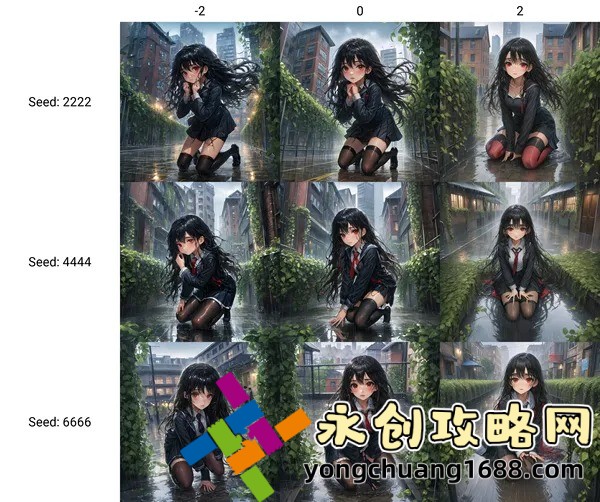 穿越女遇上多位高干夫君：奇書網(wǎng)上最熱門的多夫NP小說推薦